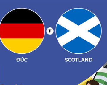 Dự đoán kết quả trận Đức vs Scotland (15/06/2024):