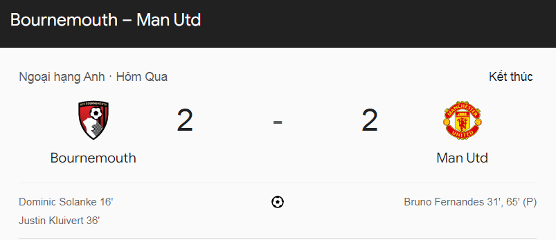 Những con số thống kê ấn tượng sau trận hòa 2-2 giữa Bournemouth và Manchester United: