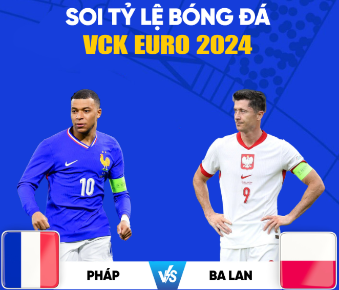 Nhận định, Phân tích Chuyên gia và Soi kèo chi tiết Pháp vs Ba Lan (Bảng D Euro 2024) - 23h ngày 25/6